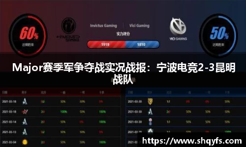 Major赛季军争夺战实况战报：宁波电竞2-3昆明战队