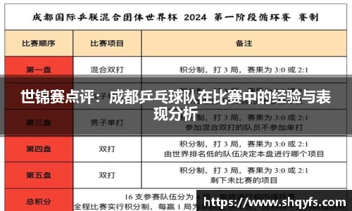 世锦赛点评：成都乒乓球队在比赛中的经验与表现分析